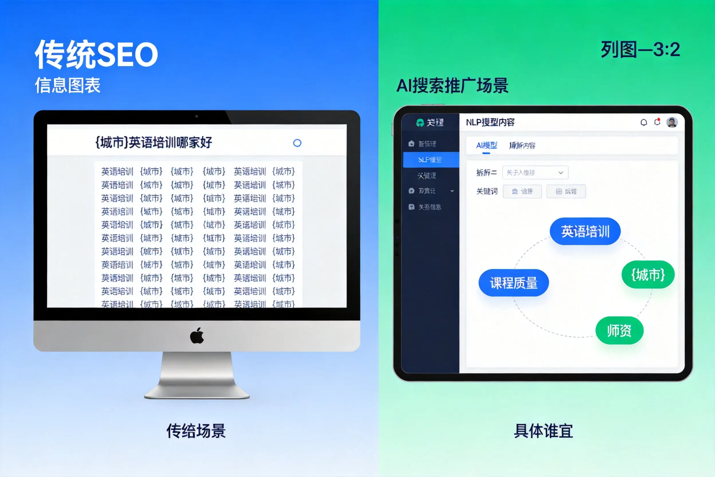 AI搜索推广和传统SEO有何区别?郑州企业选型指南