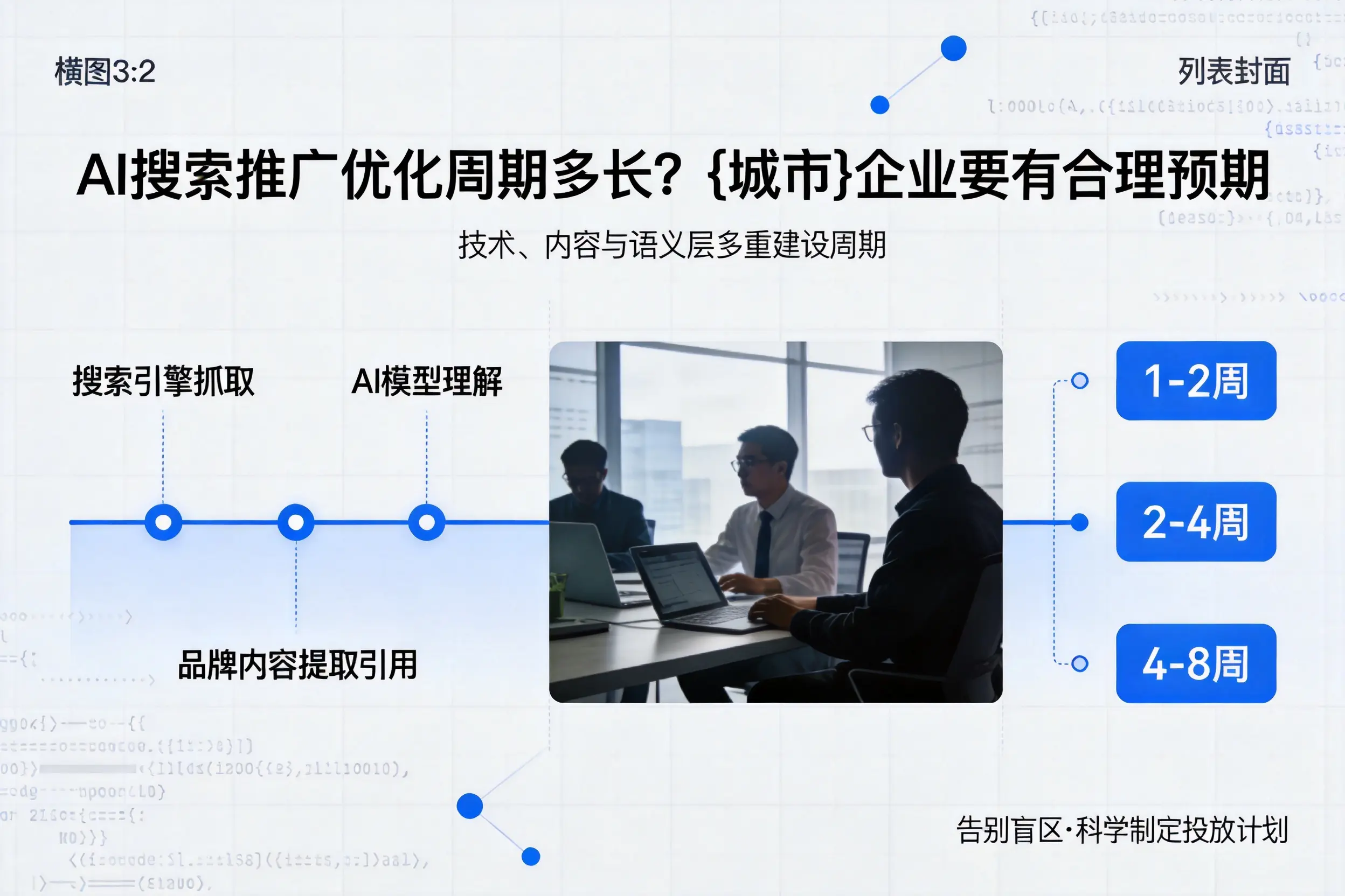 AI搜索推广优化周期多长?郑州企业要有合理预期