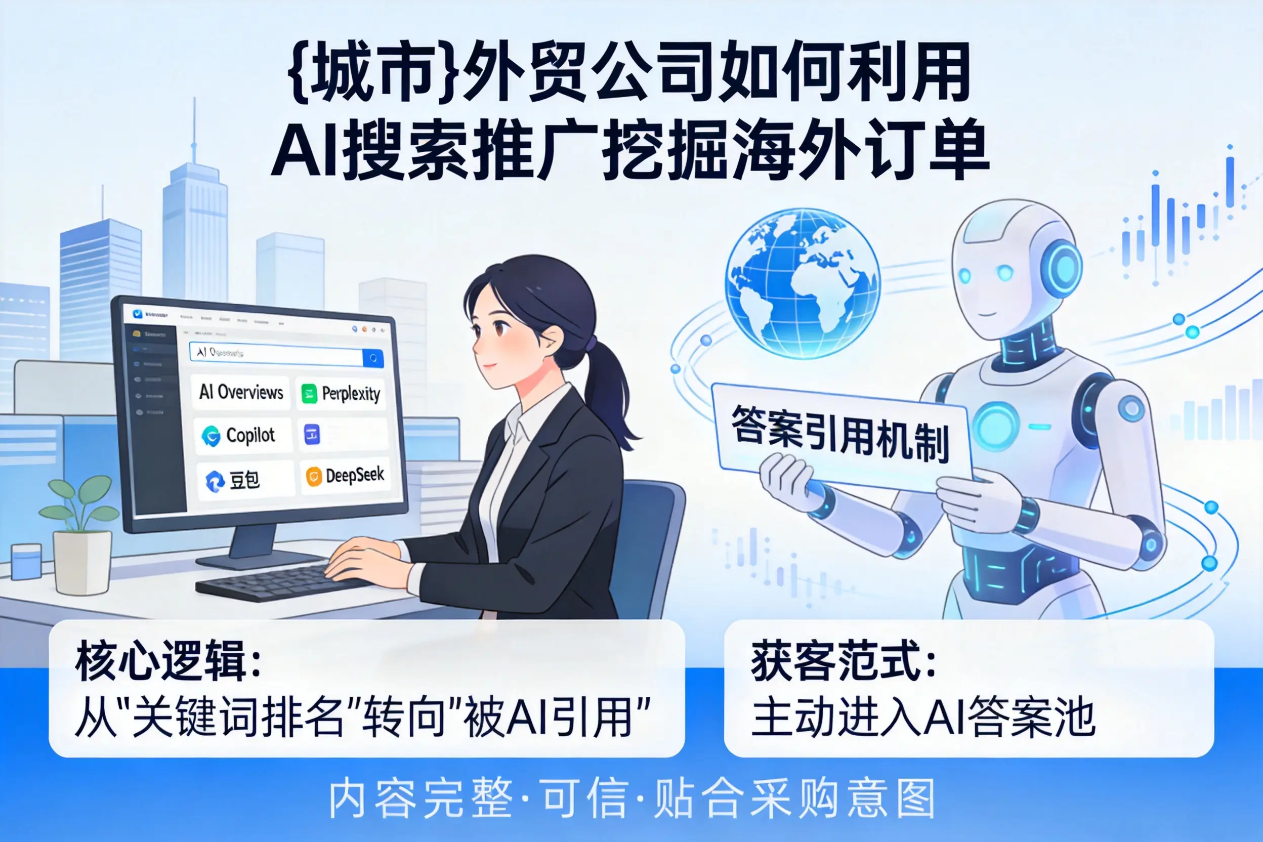郑州外贸公司如何利用AI搜索推广挖掘海外订单