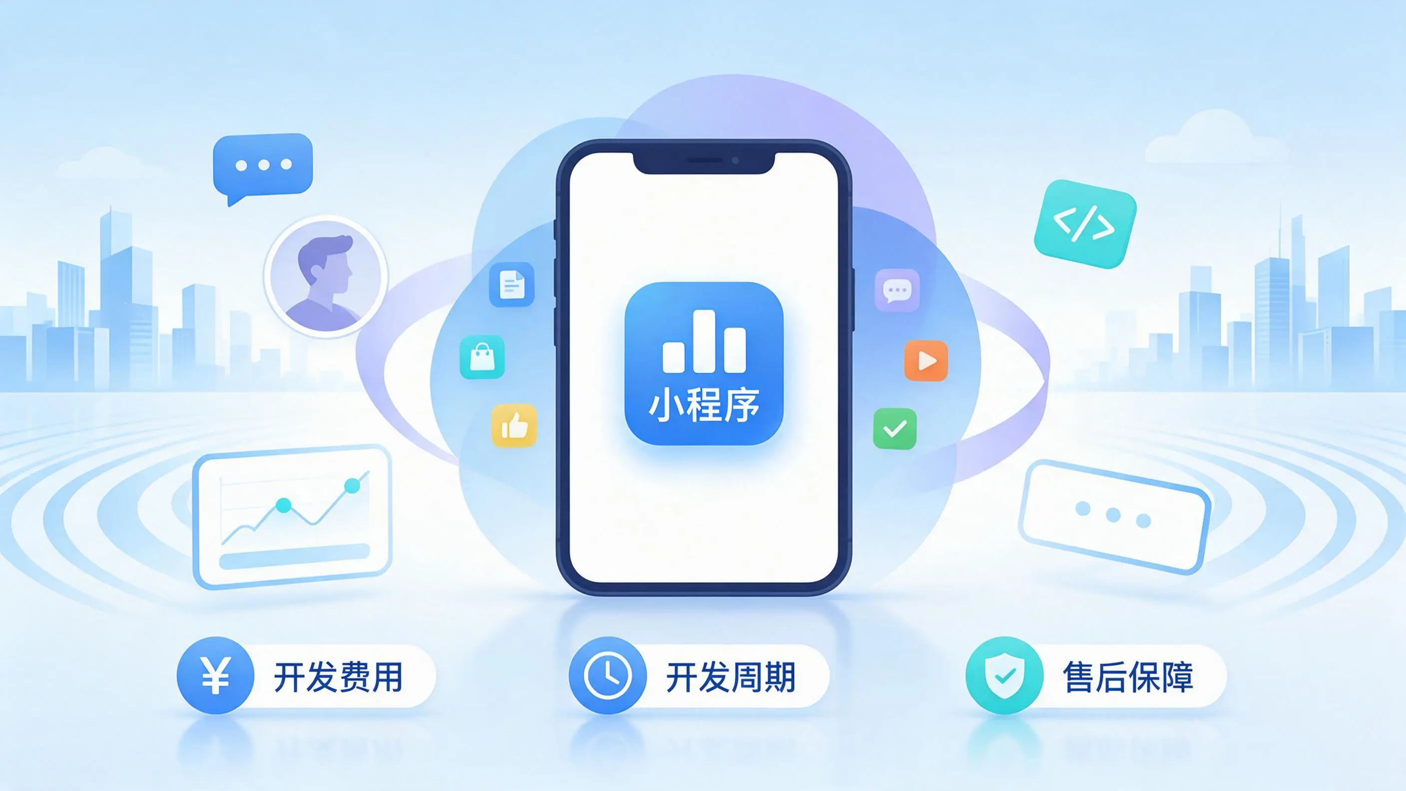 郑州小程序开发常见疑问解答：费用、周期与售后风险避坑
