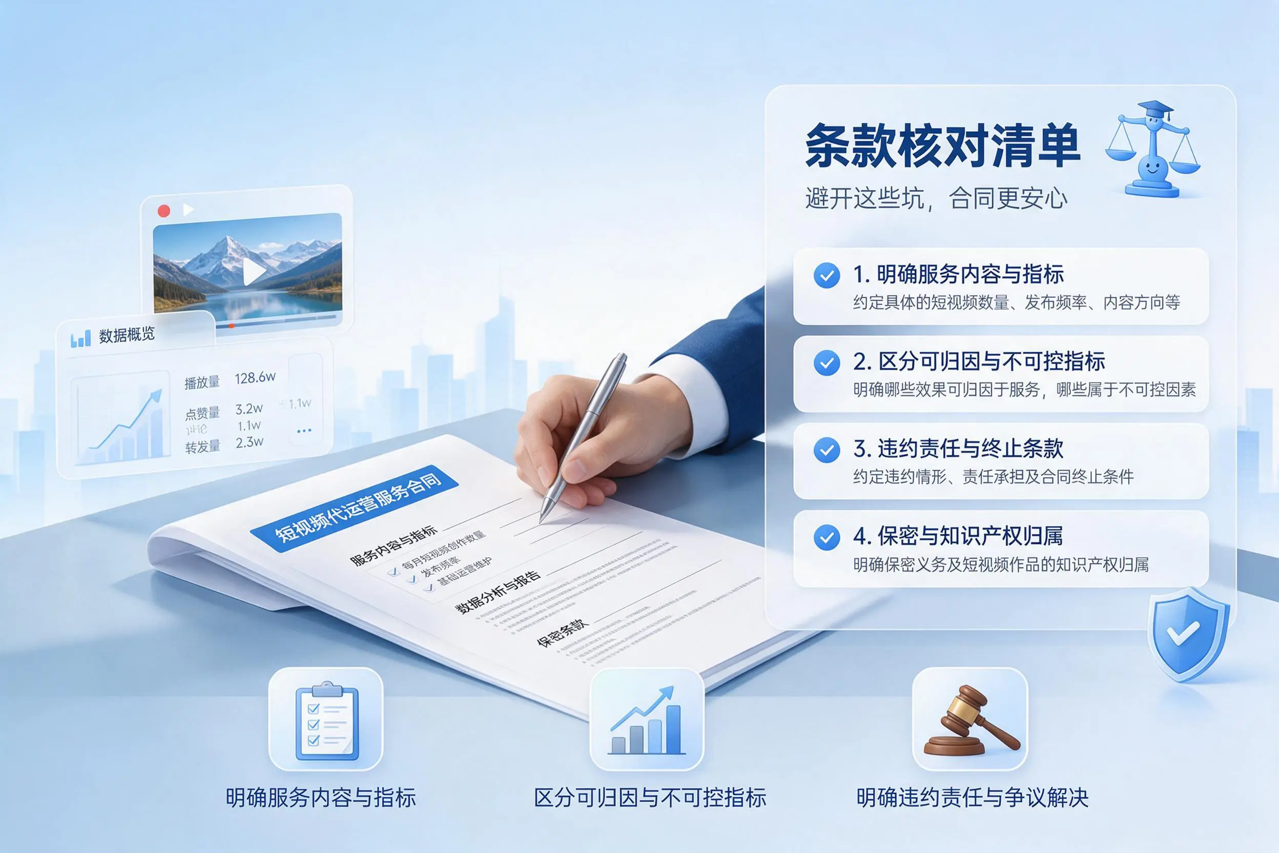 短视频代运营合同怎么签？郑州企业条款核对与避坑要点