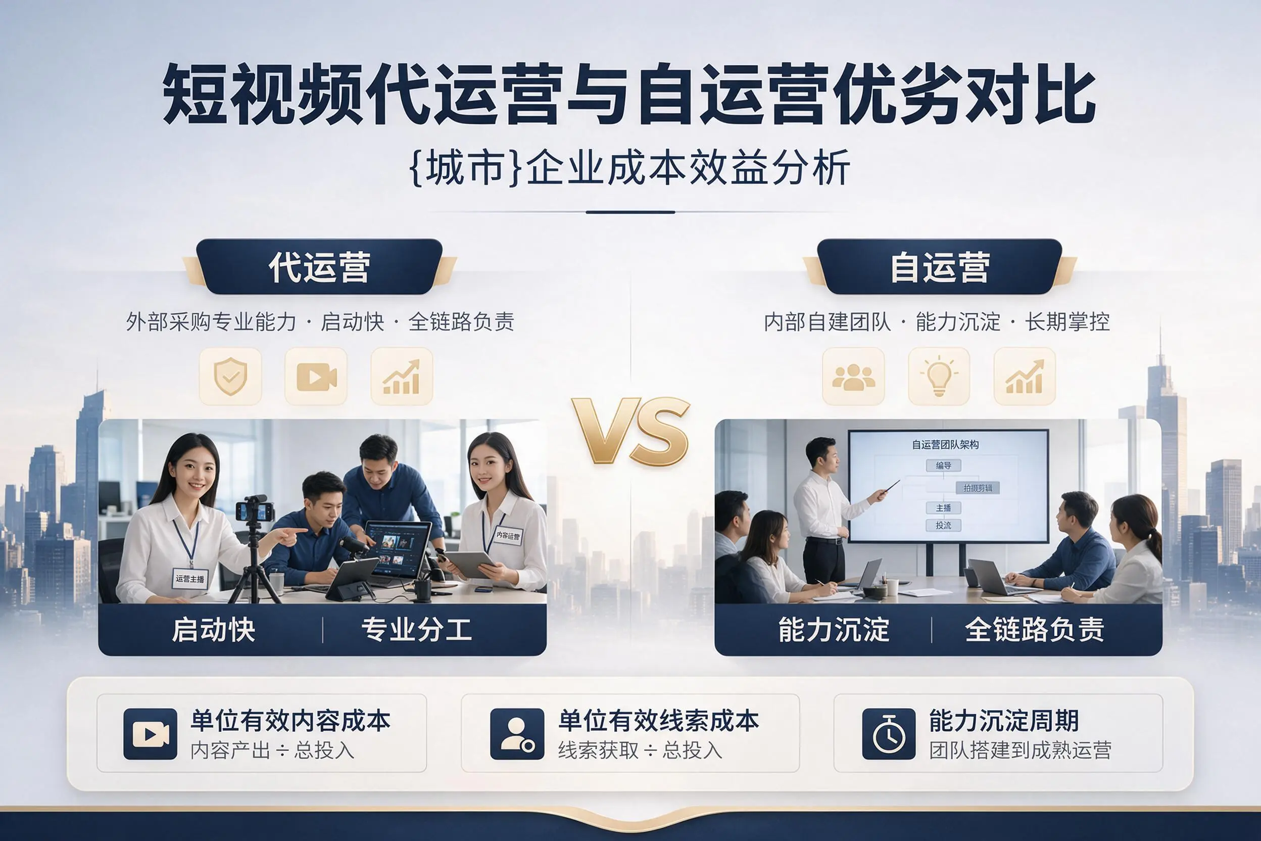 短视频代运营与自运营优劣对比:郑州企业成本效益分析