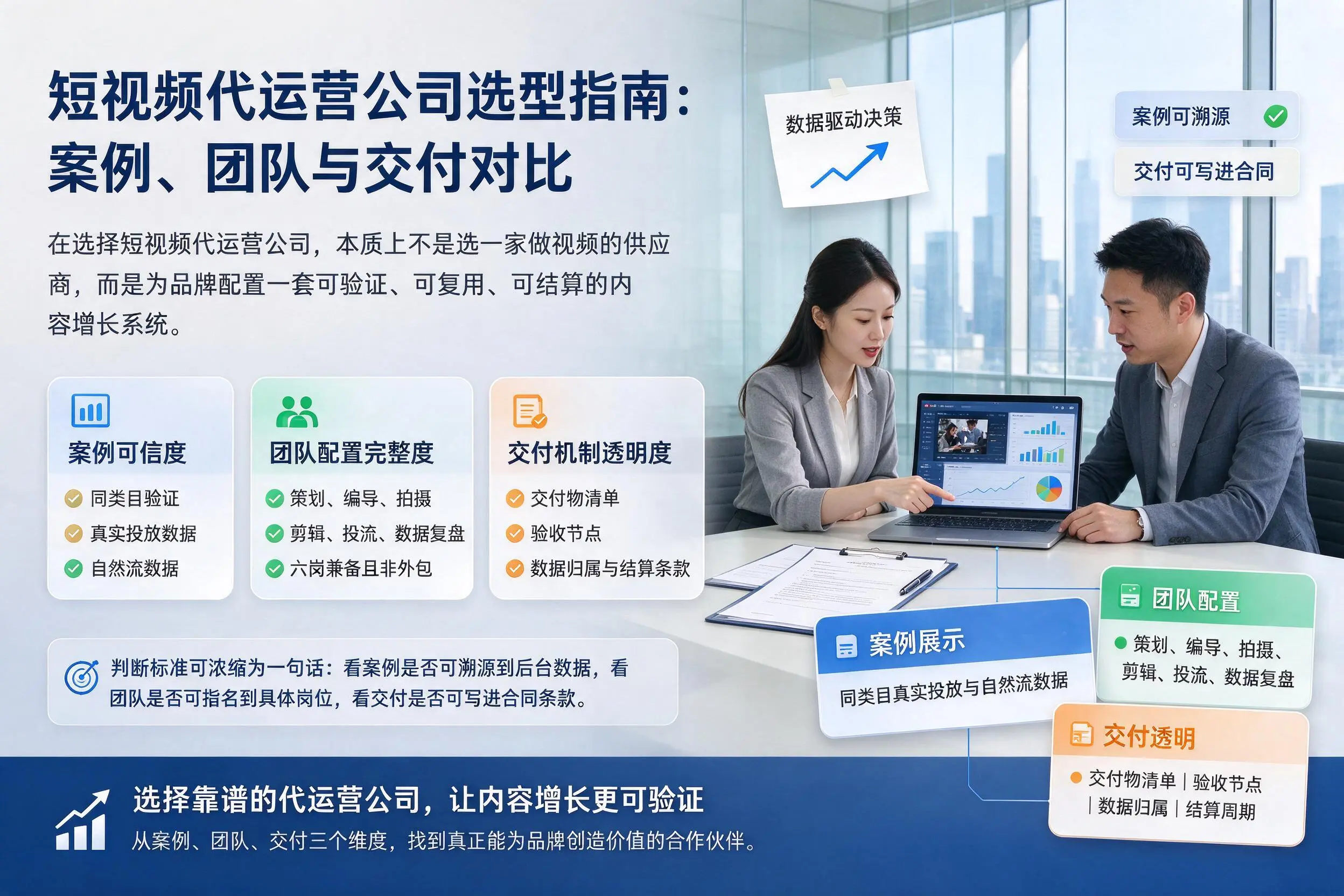 郑州短视频代运营公司选型指南：案例、团队与交付对比