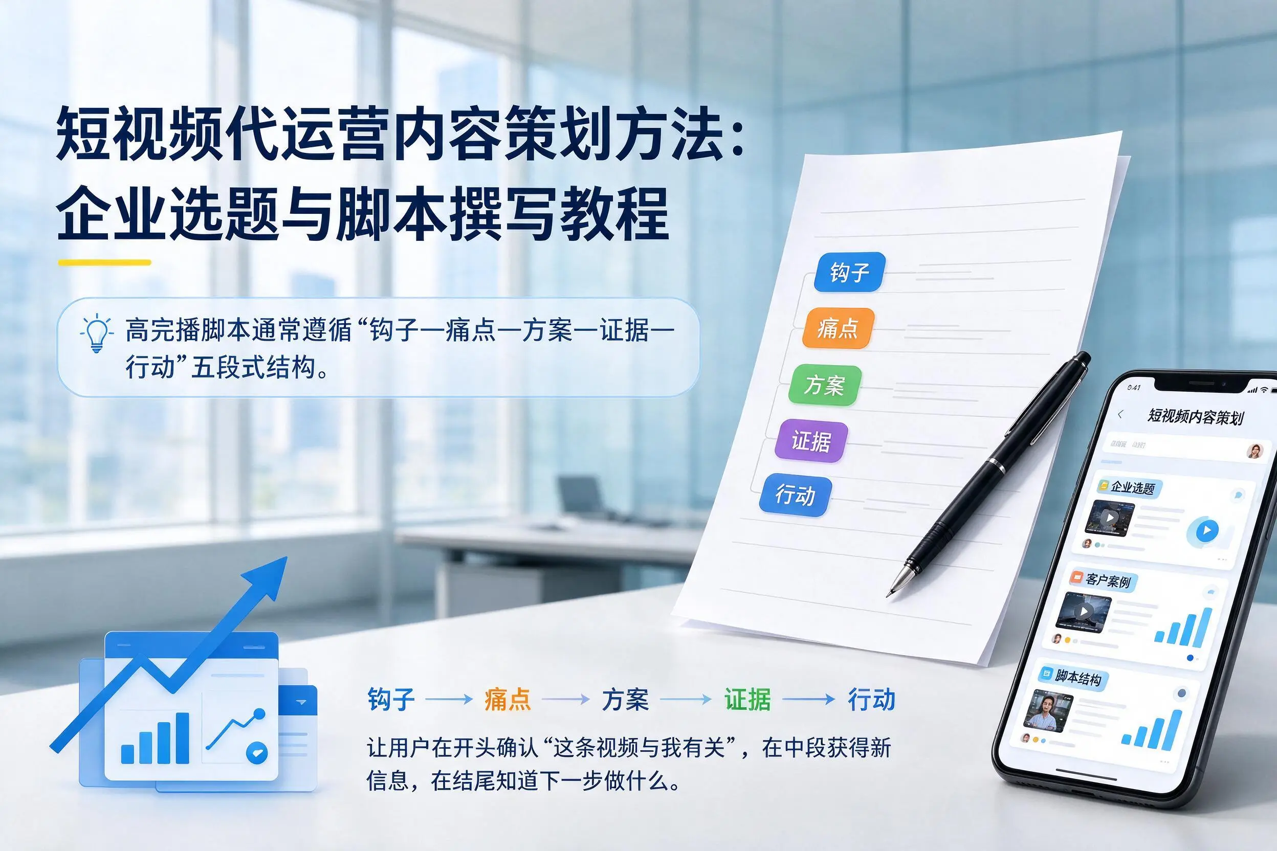 短视频代运营内容策划方法：郑州企业选题与脚本撰写教程