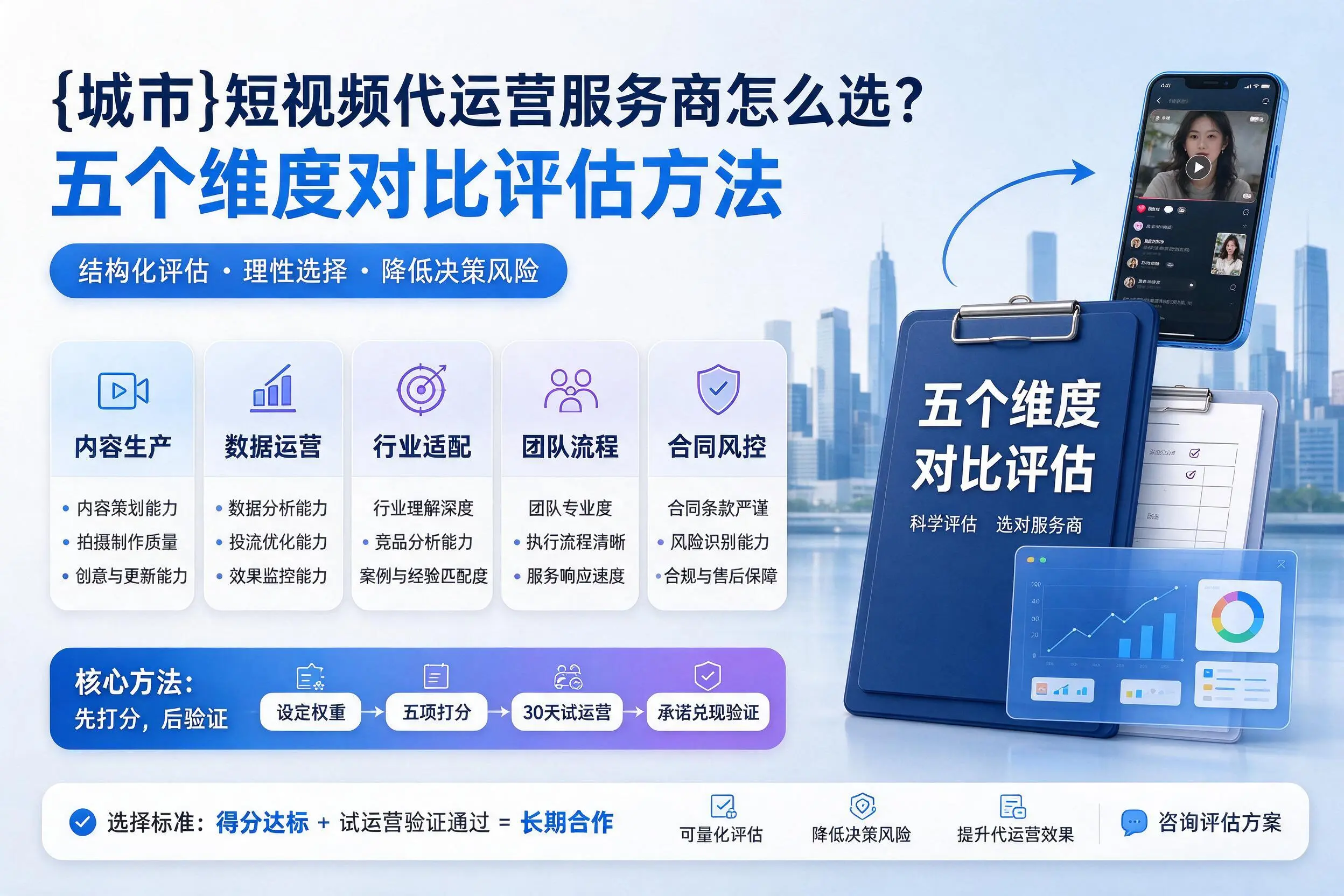 郑州短视频代运营服务商怎么选?五个维度对比评估方法