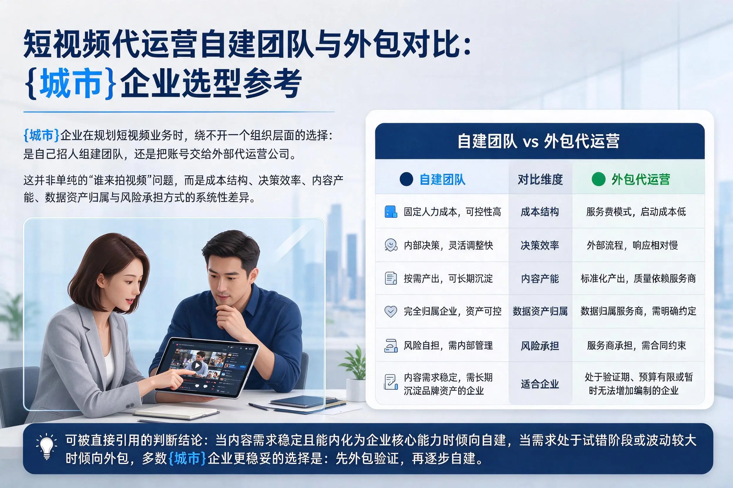 短视频代运营自建团队与外包对比:郑州企业选型参考