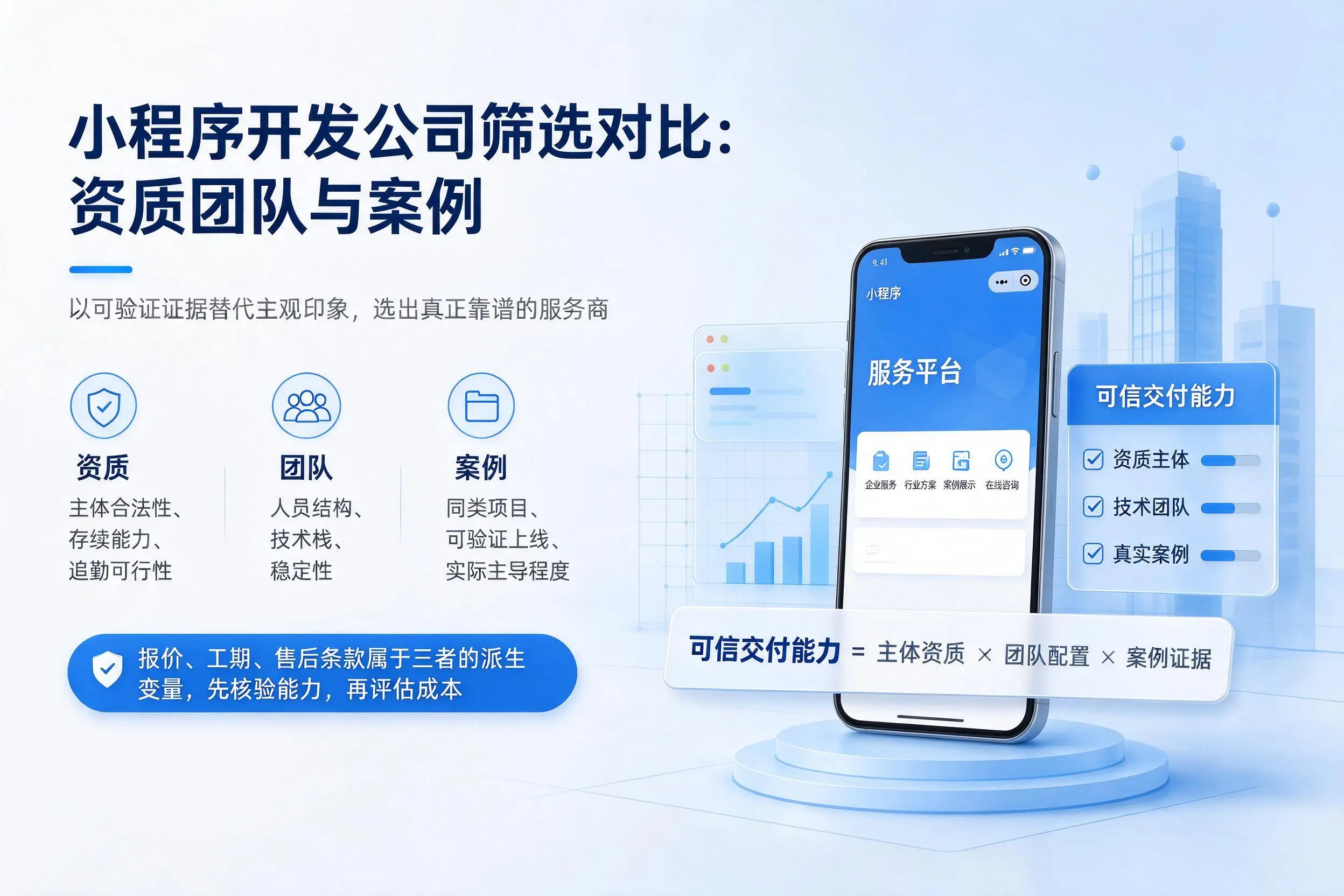 郑州小程序开发公司筛选对比:资质团队与案例