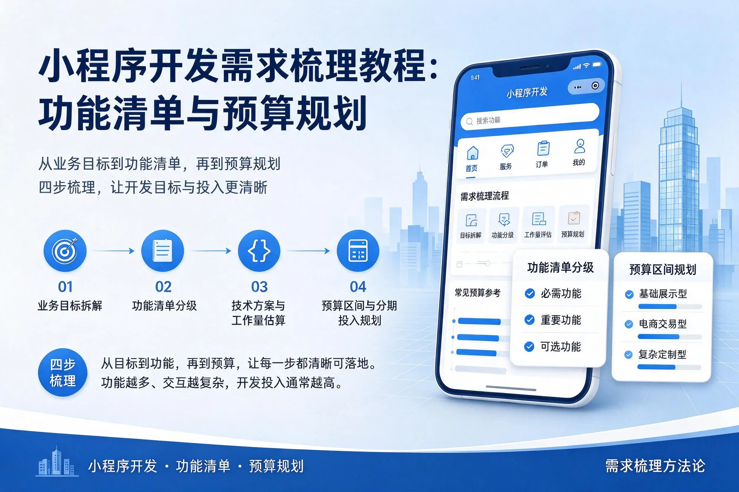 郑州小程序开发需求梳理教程:功能清单与预算规划
