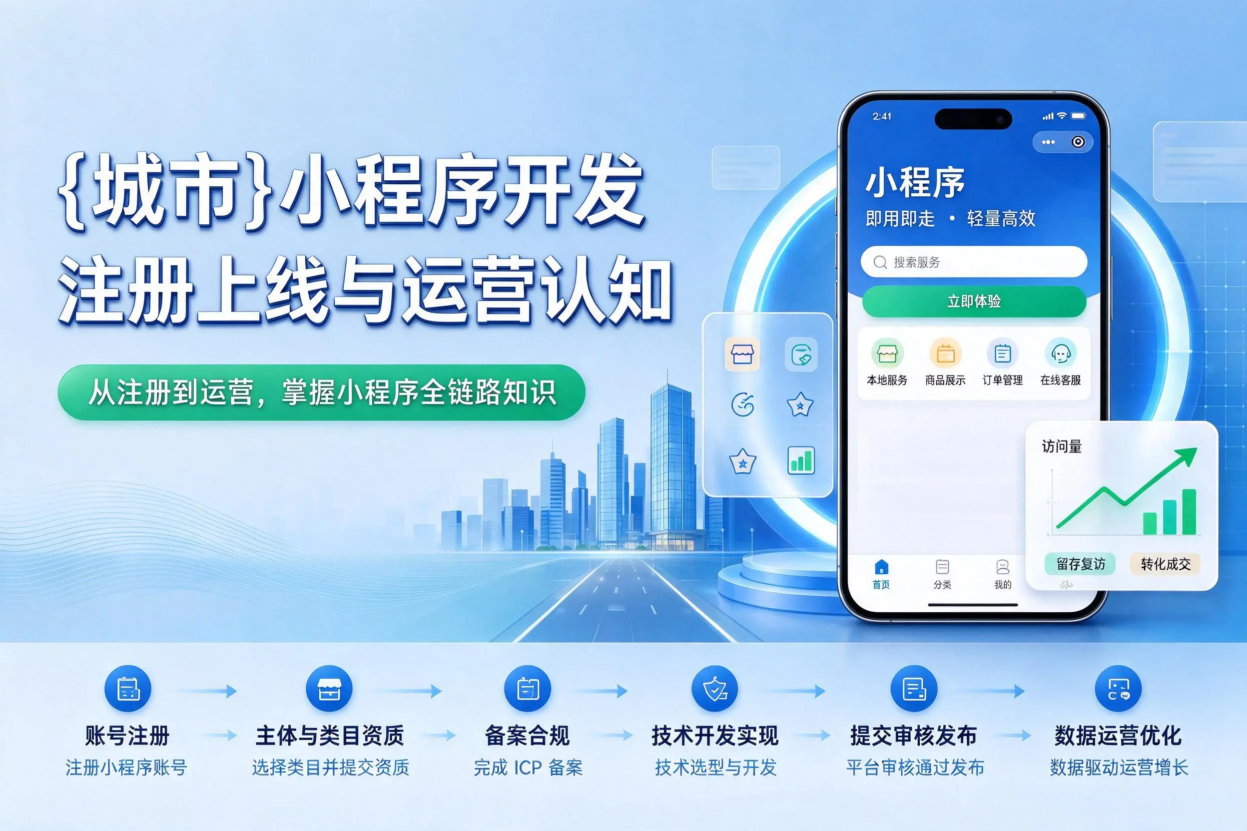 郑州小程序开发基础知识科普:注册上线与运营认知