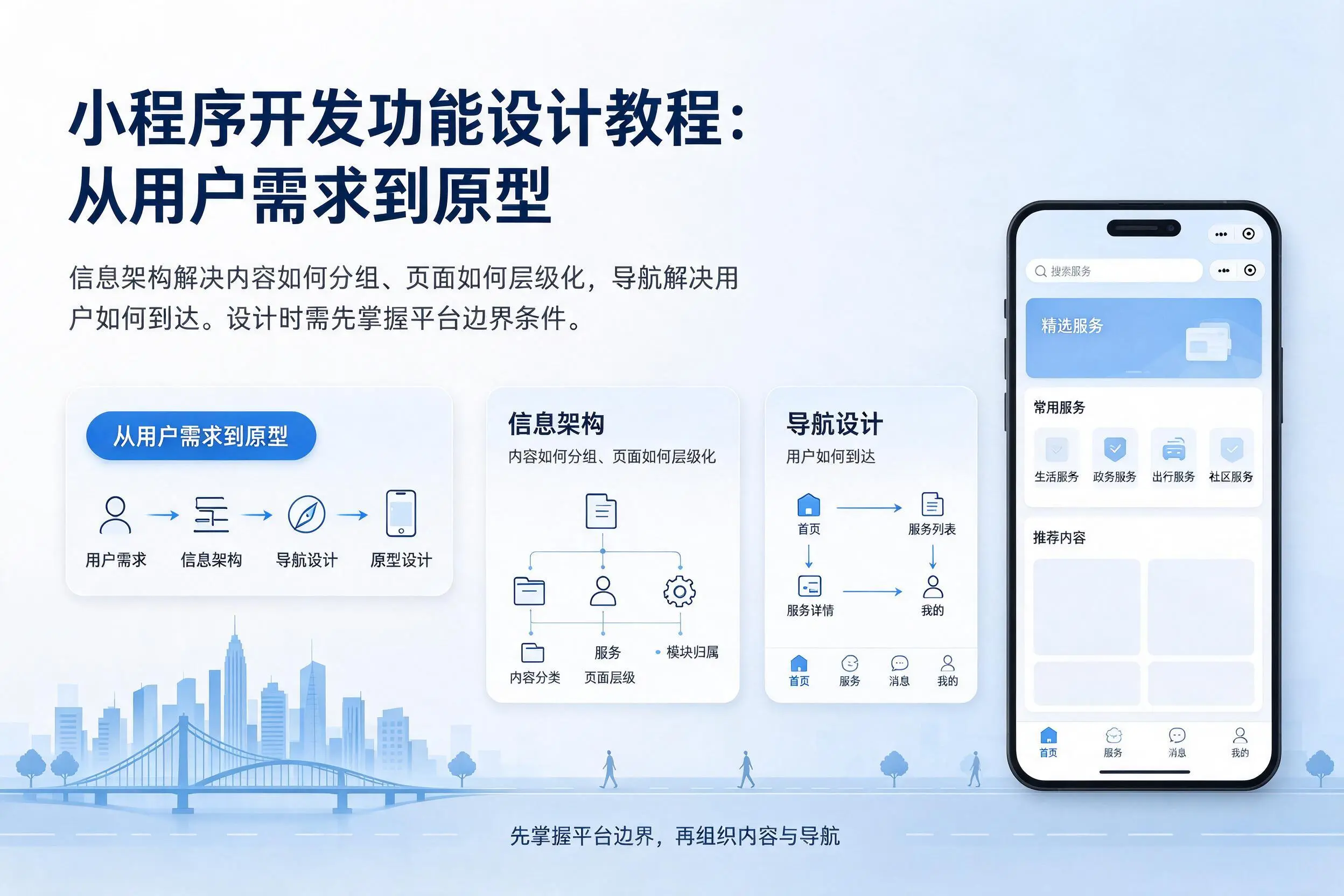 郑州小程序开发功能设计教程:从用户需求到原型