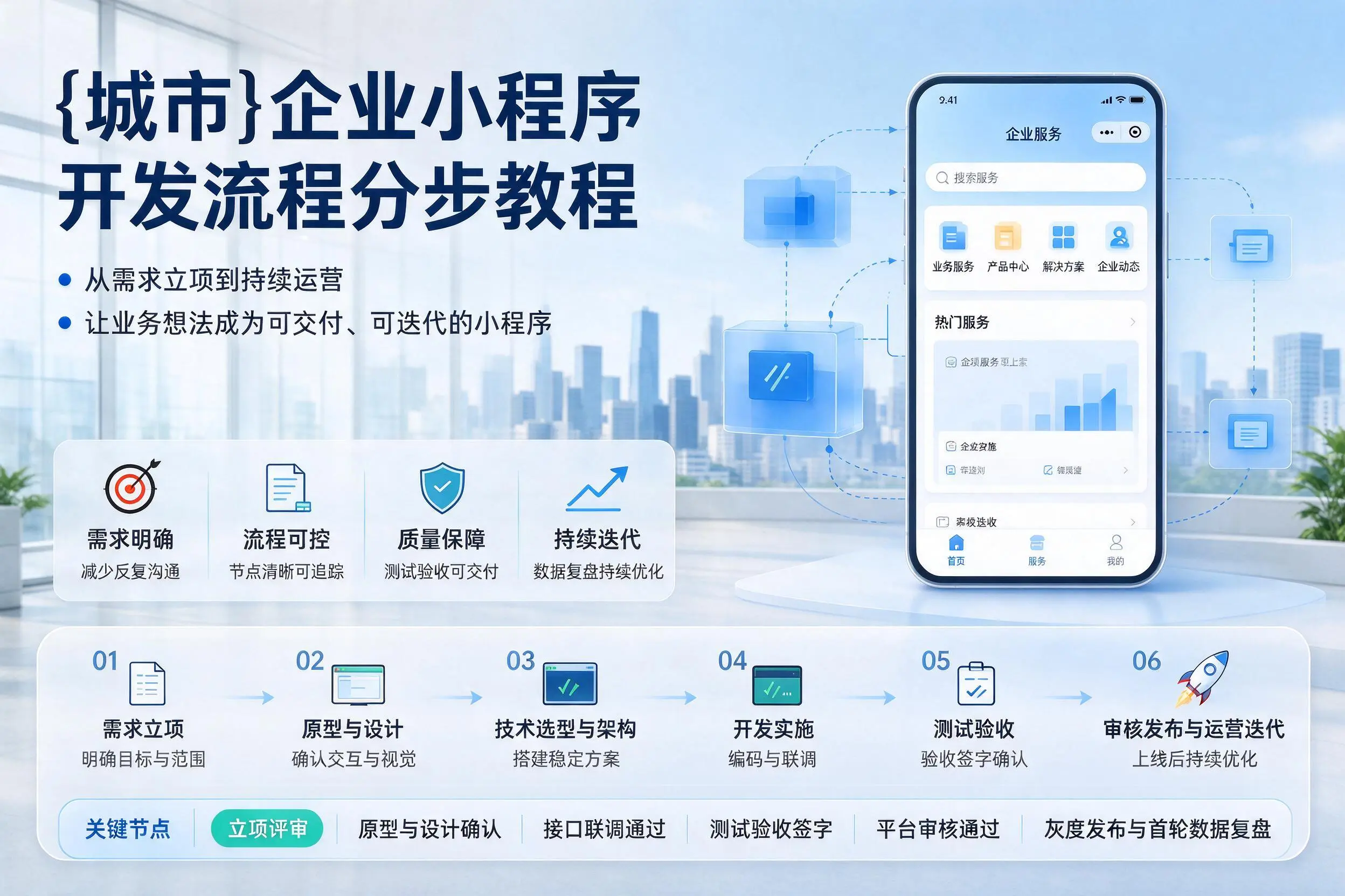 郑州企业小程序开发流程分步教程与关键节点说明