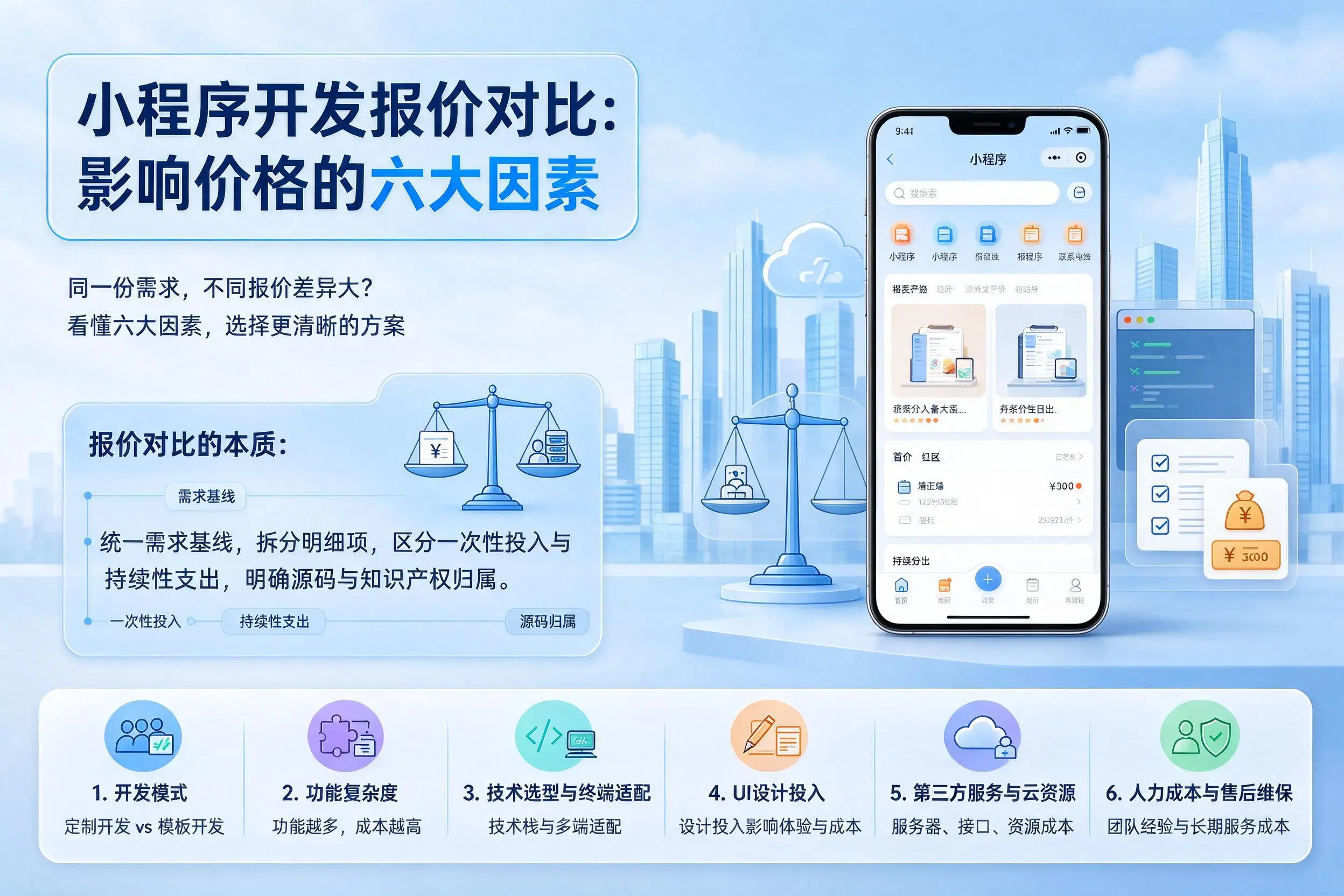 郑州小程序开发报价对比：影响价格的六大因素