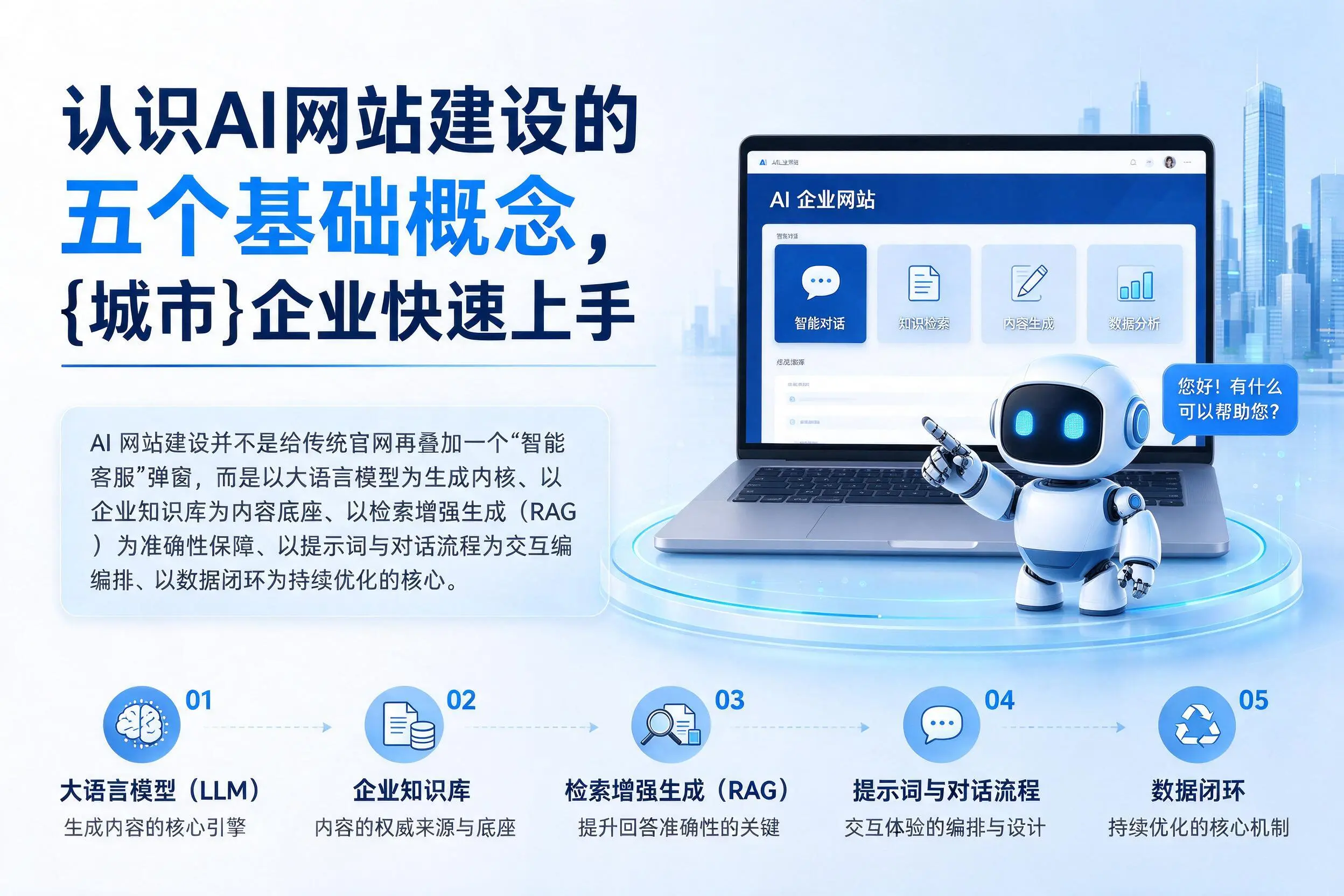 认识AI网站建设的五个基础概念，郑州企业快速上手