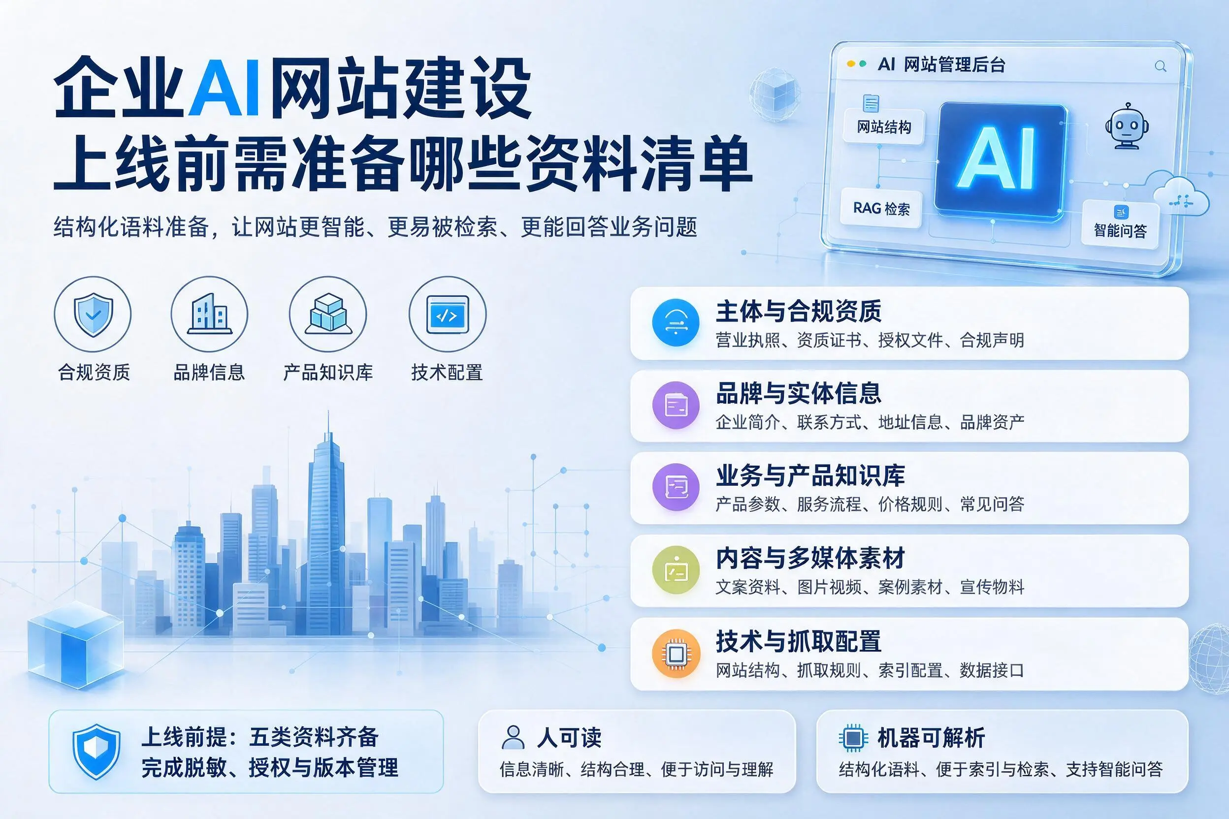 郑州企业AI网站建设上线前需准备哪些资料清单