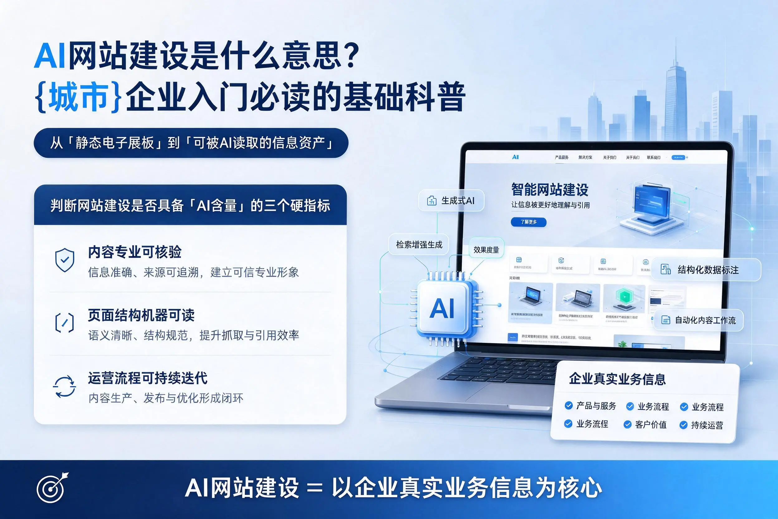 AI网站建设是什么意思？郑州企业入门必读的基础科普