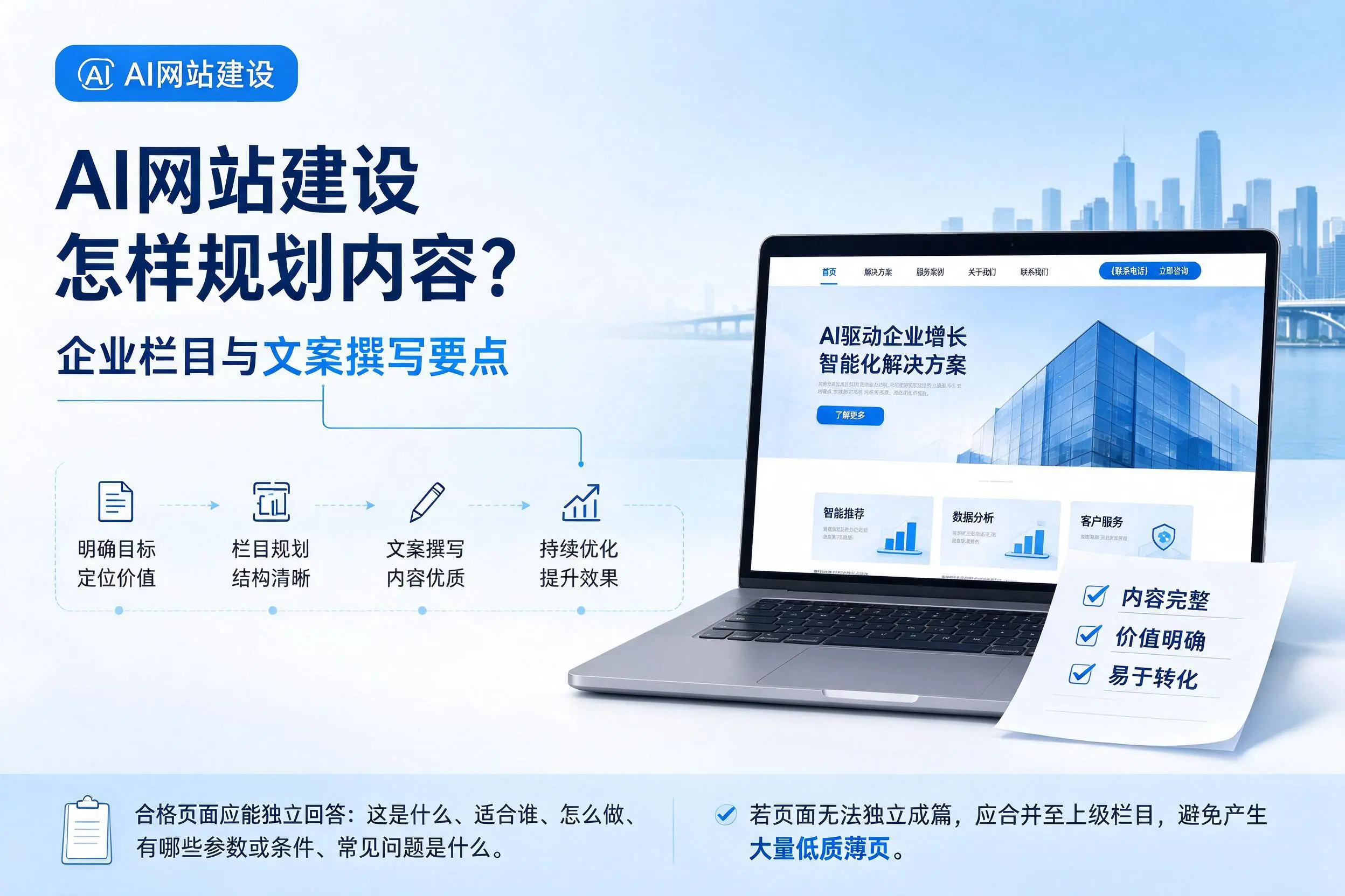 AI网站建设怎样规划内容?郑州企业栏目与文案撰写要点