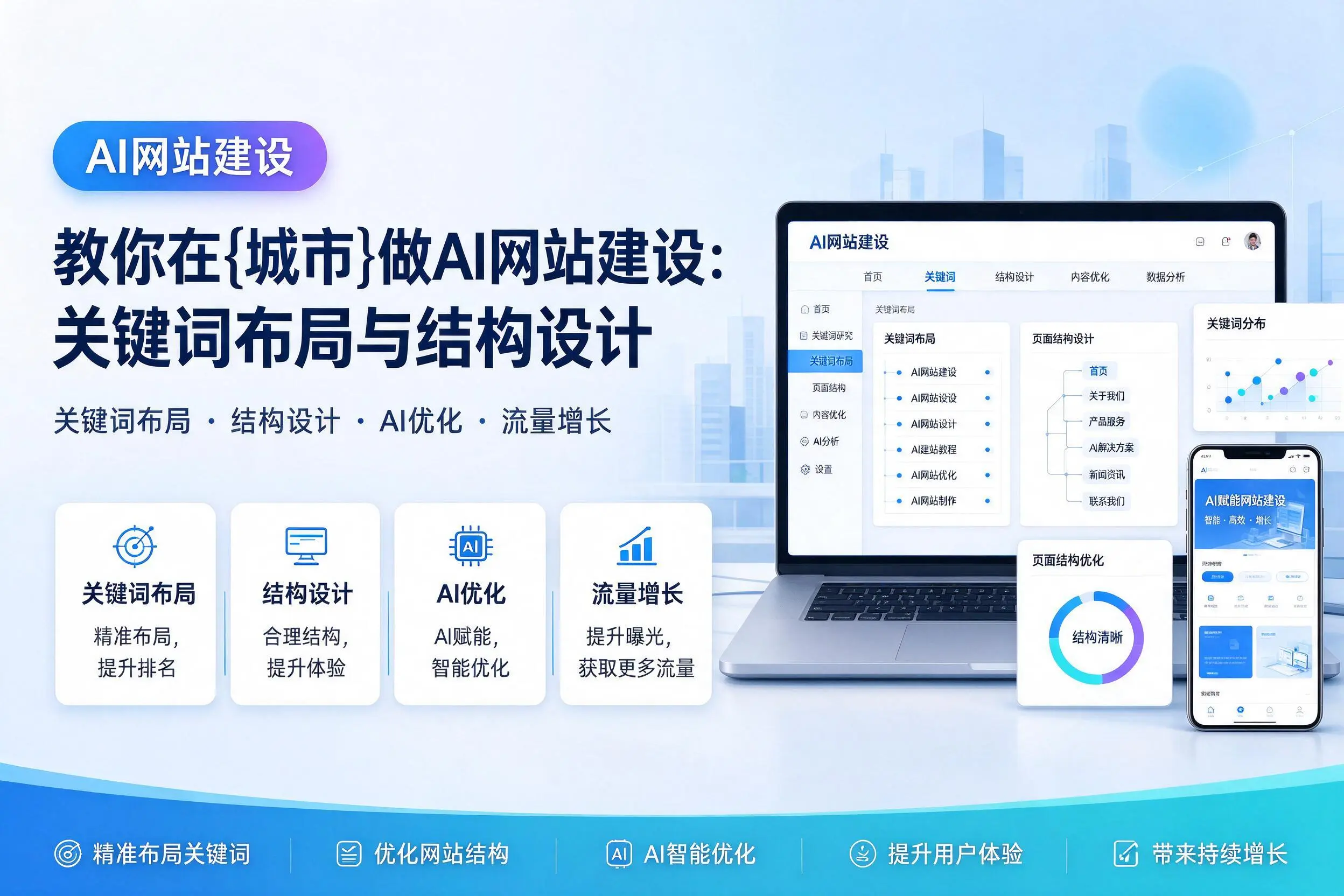 教你在郑州做AI网站建设：关键词布局与结构设计