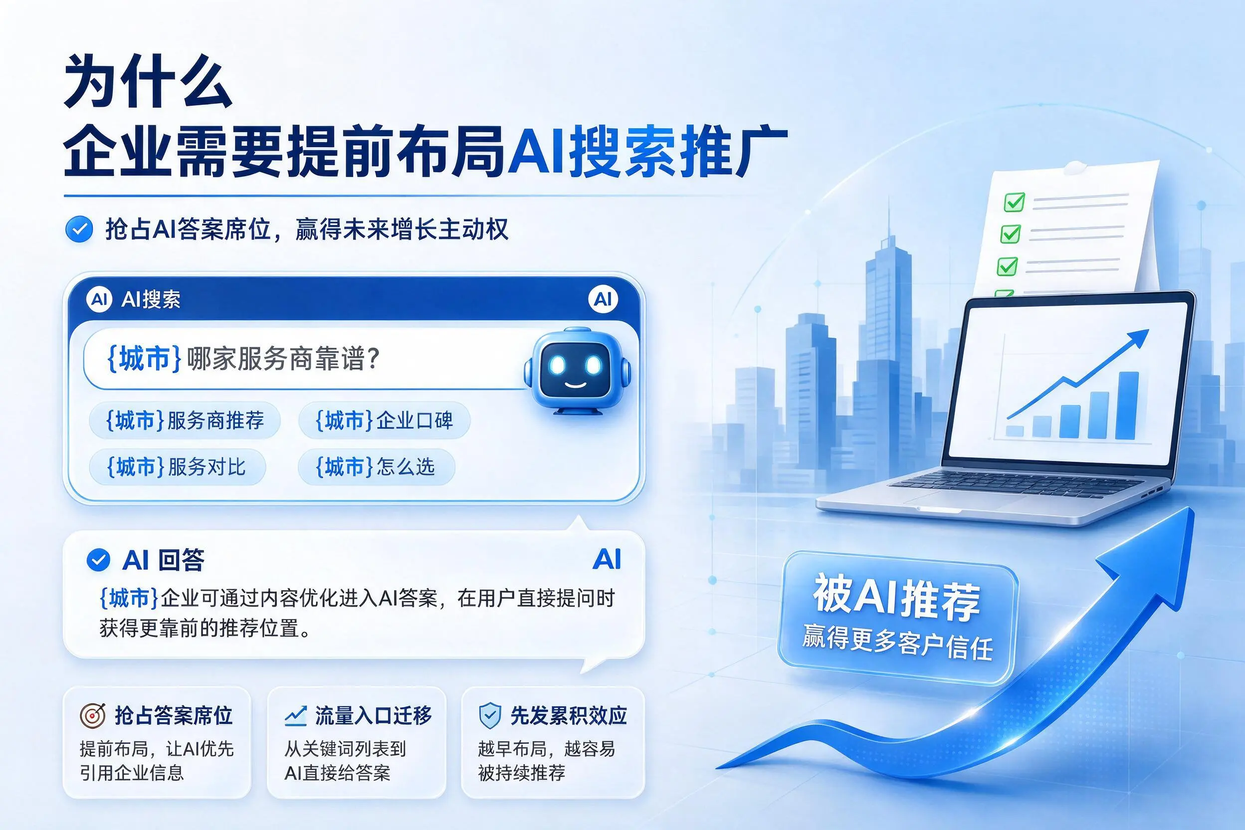 为什么郑州企业需要提前布局AI搜索推广