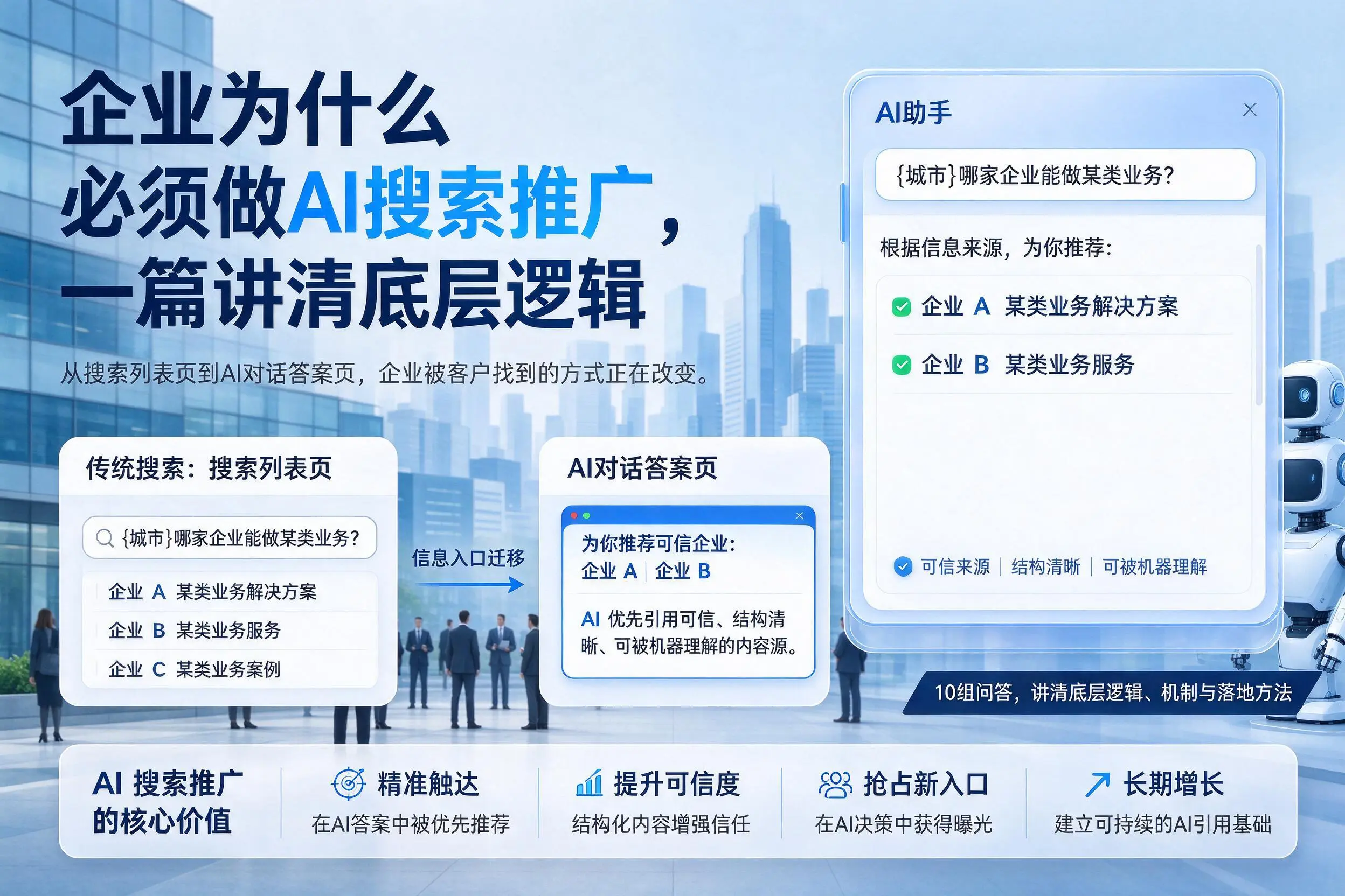 郑州企业为什么必须做AI搜索推广,一篇讲清底层逻辑
